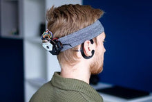 画像をギャラリービューアに読み込む, cEEGrid耳脳波電極キット