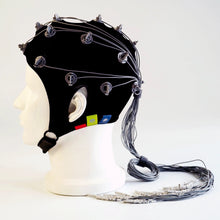 画像をギャラリービューアに読み込む, ジェルフリーEEGキャップ