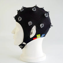 画像をギャラリービューアに読み込む, ジェルフリーEEGキャップ