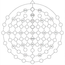 画像をギャラリービューアに読み込む, ジェルフリーEEGキャップ