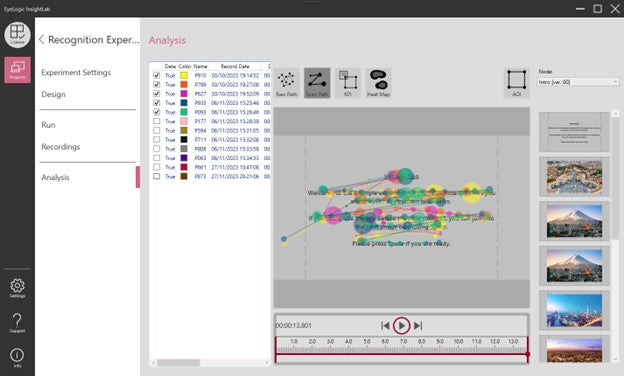 EyeLogic InsightLab視線解析ソフトウェア – ダイナブレイン株式会社